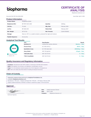 COA Preview: Glutathione / GSH (1500mg)